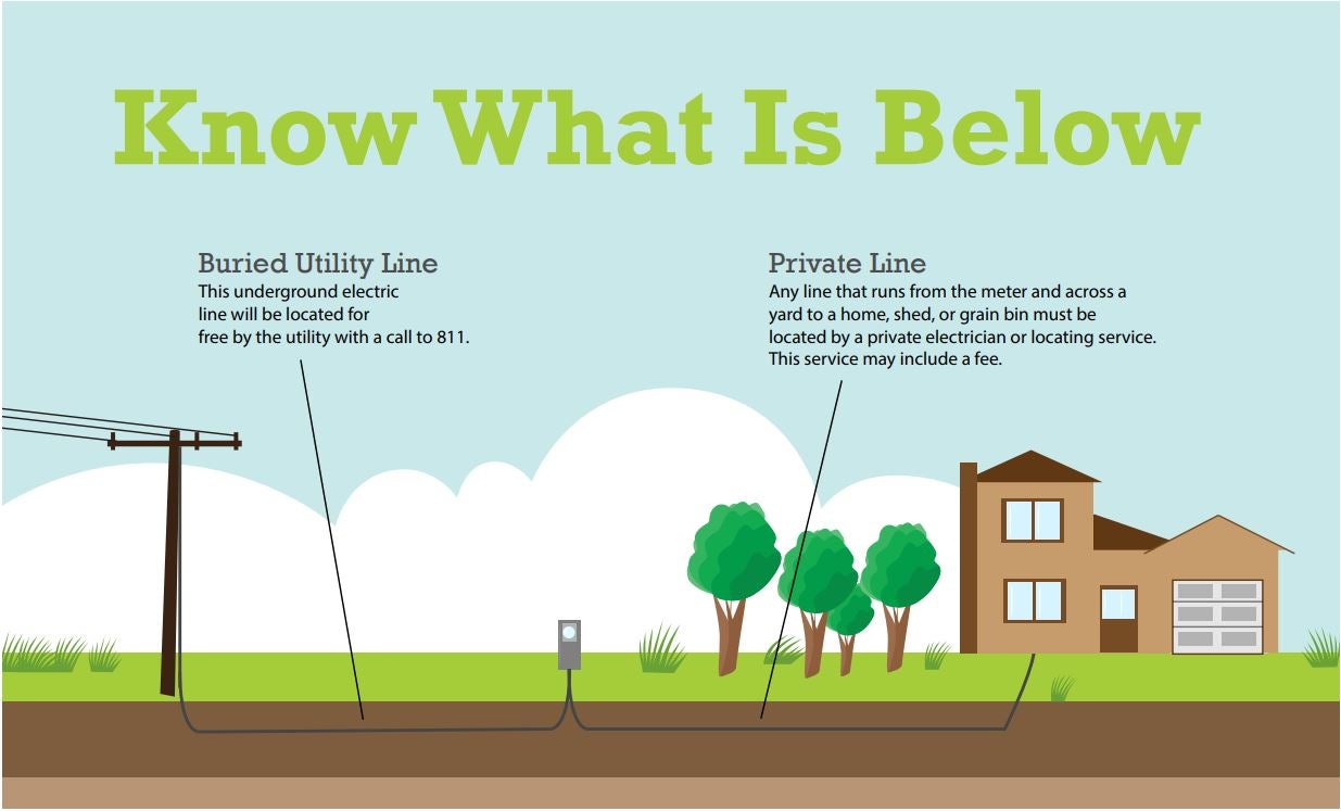Underground Facilities Central Electric Cooperative